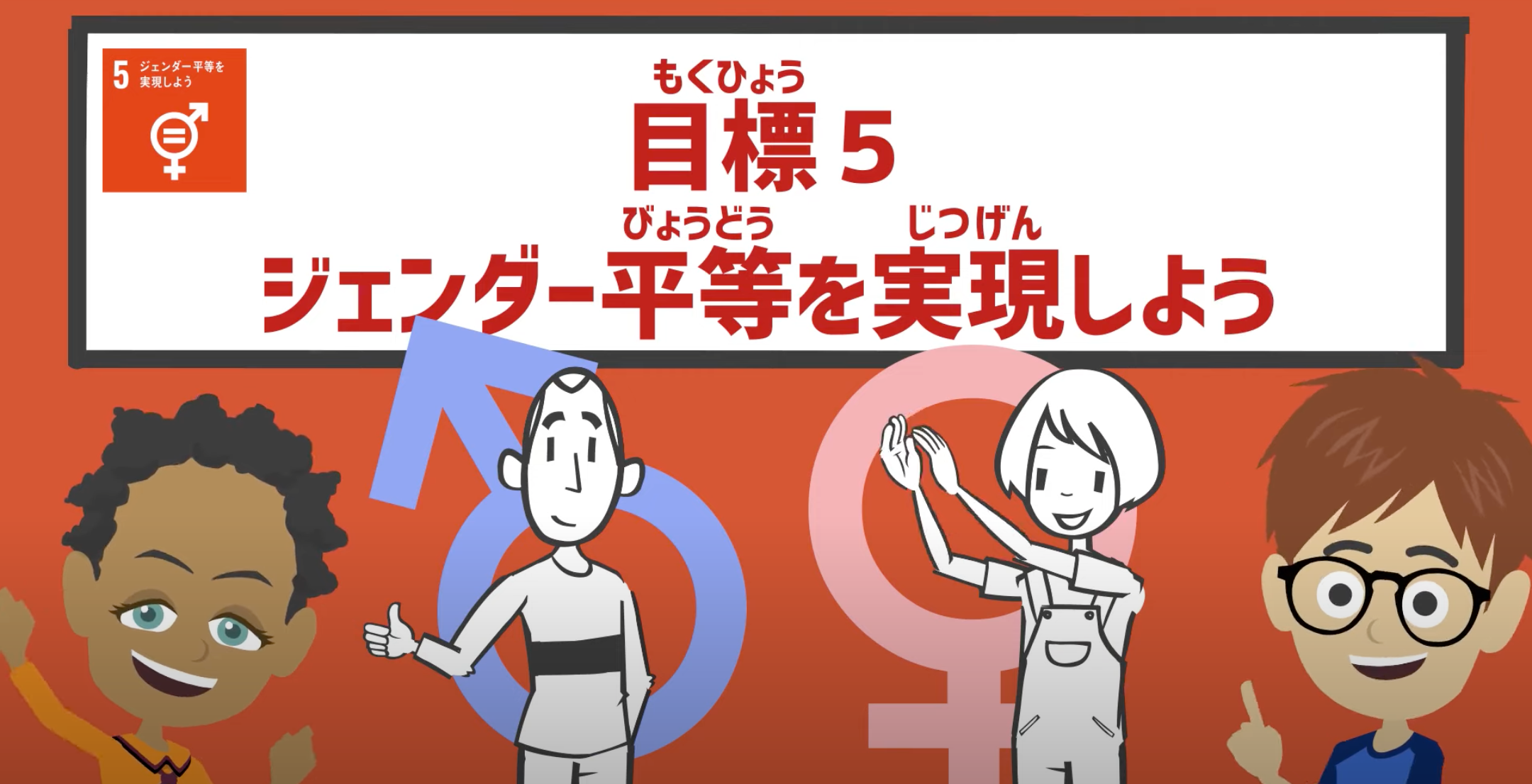 動画を読み込む: 