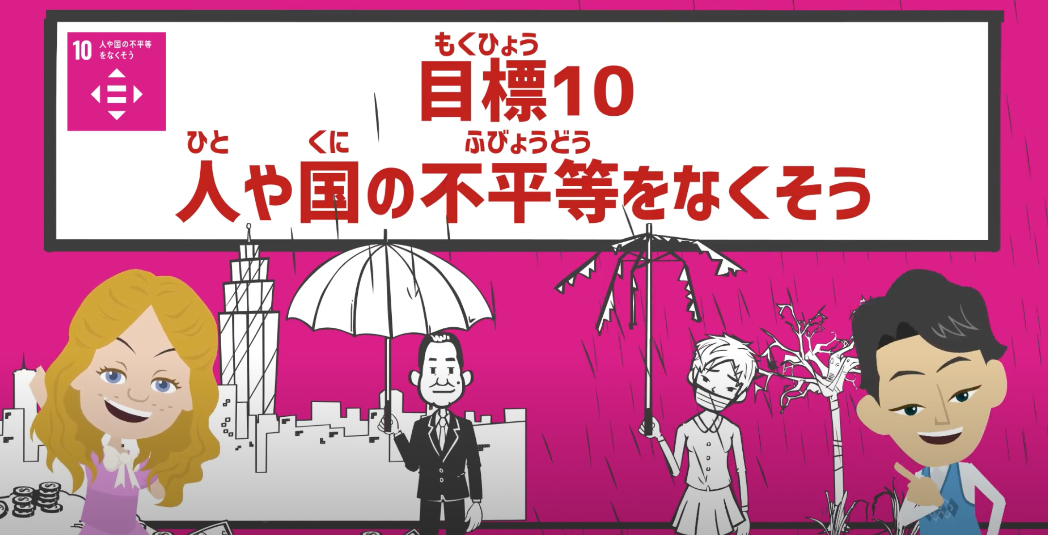 動画を読み込む: 